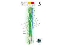 Hole Map